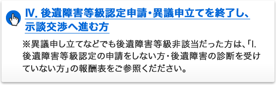 後遺障害等級認定申請・異議申立てを終了し、示談交渉へ進む方